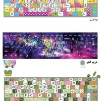 برچسب کیبورد